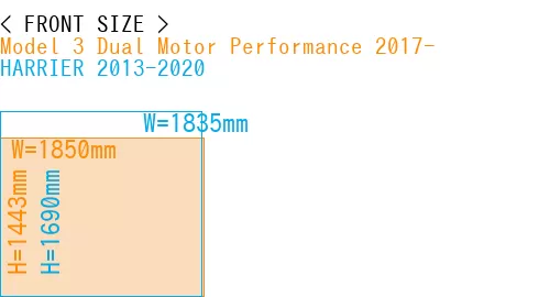 #Model 3 Dual Motor Performance 2017- + HARRIER 2013-2020